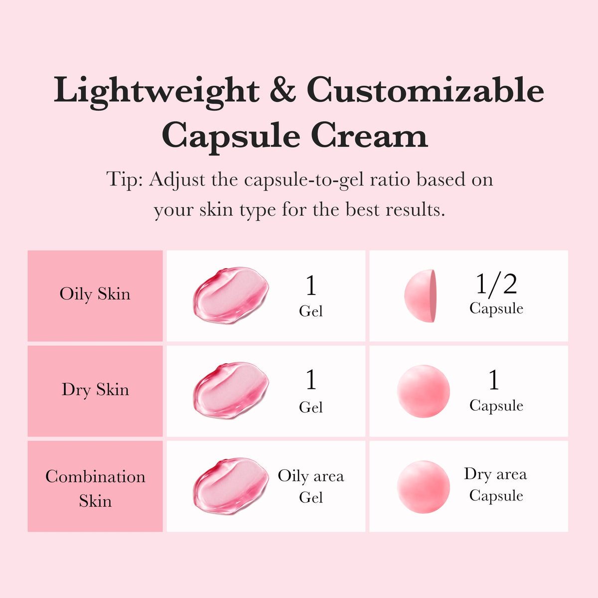 TXA Niacinamide Capsule Cream O4