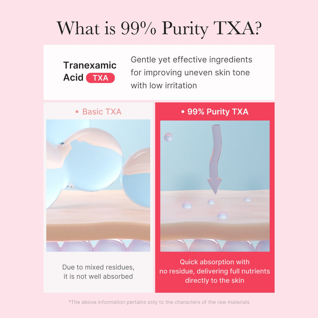 TXA Niacinamide Capsule Cream A5