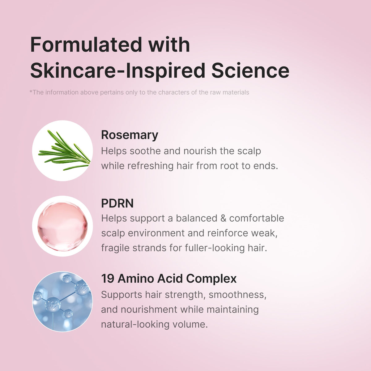 Rosemary PDRN Hair & Scalp Conditioner K5
