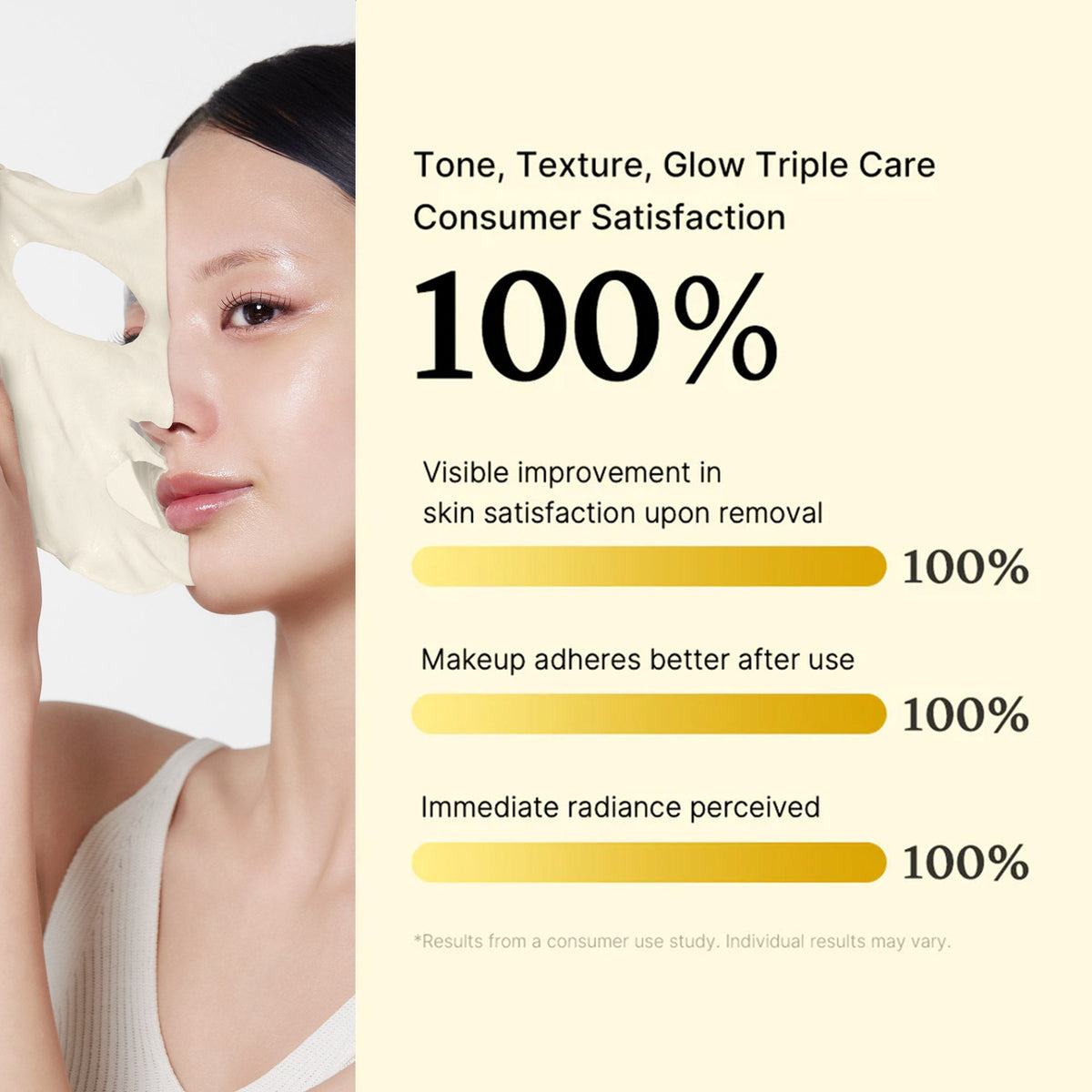 Deep Vita C Daily Quick Masks G8