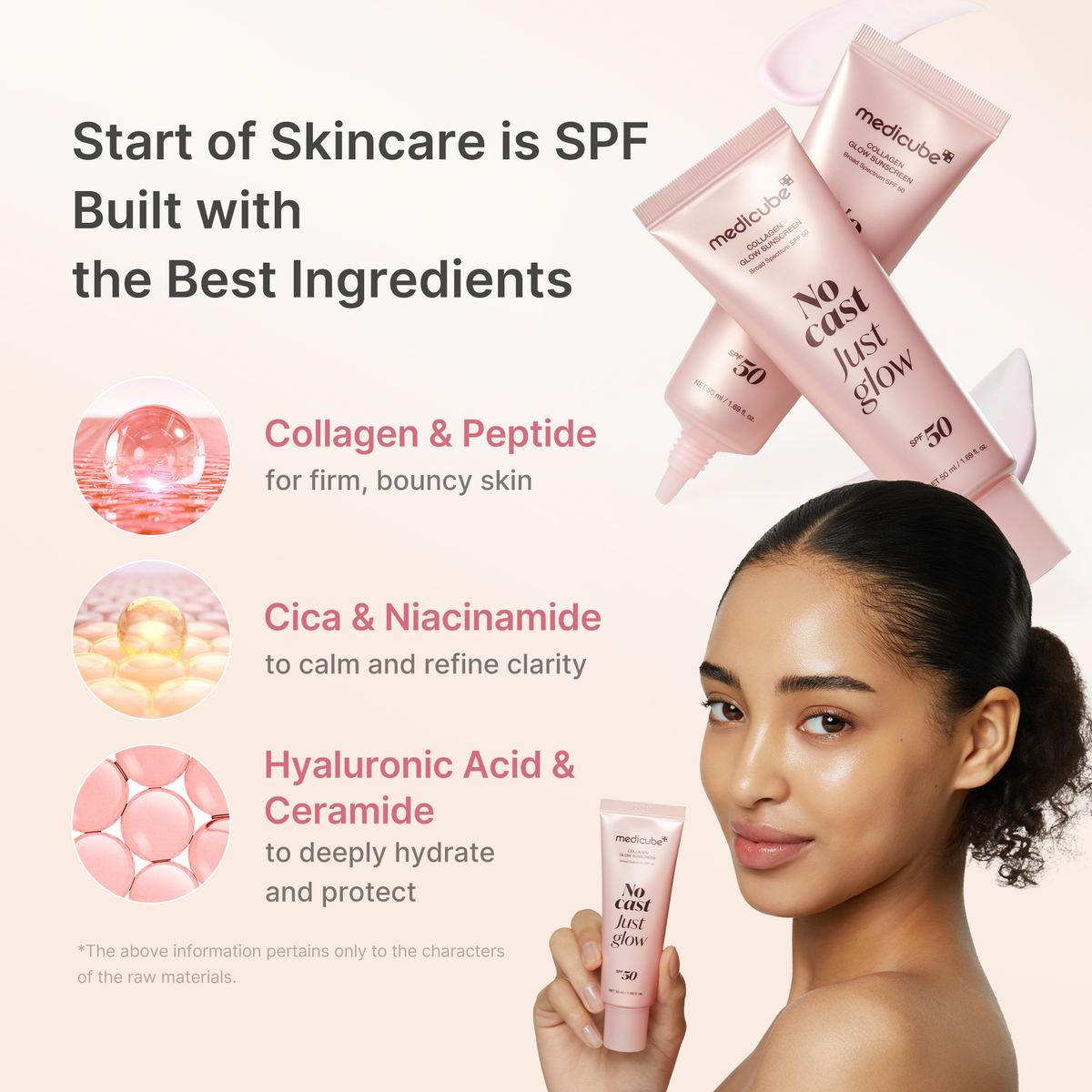 No Cast Just Glow Collagen Sunscreen A5