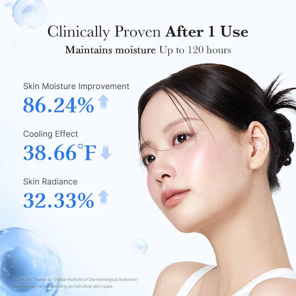 Hyaluronic Acid Capsule Cream N7