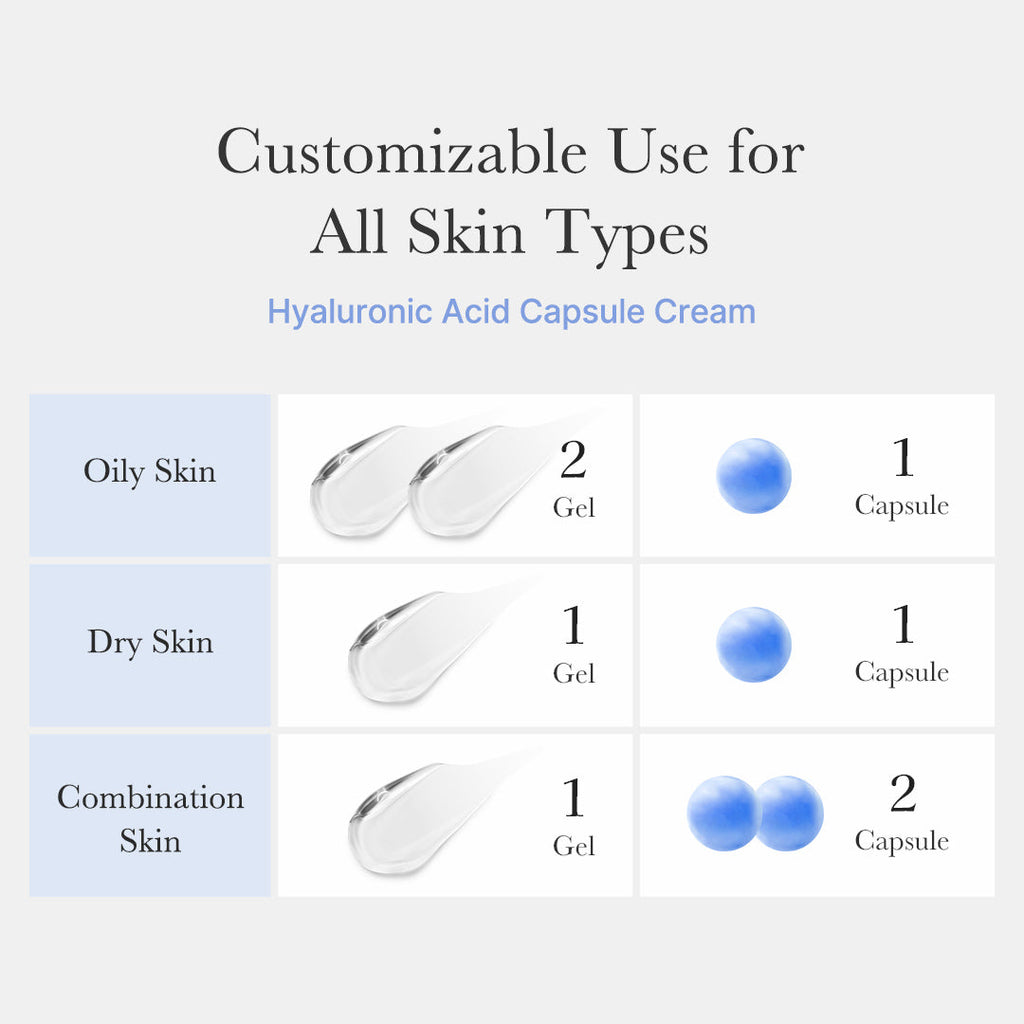 Hyaluronic Acid Capsule Cream N7