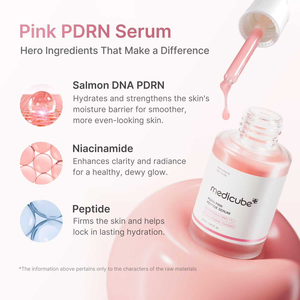 PDRN Pink Peptide Serum W4