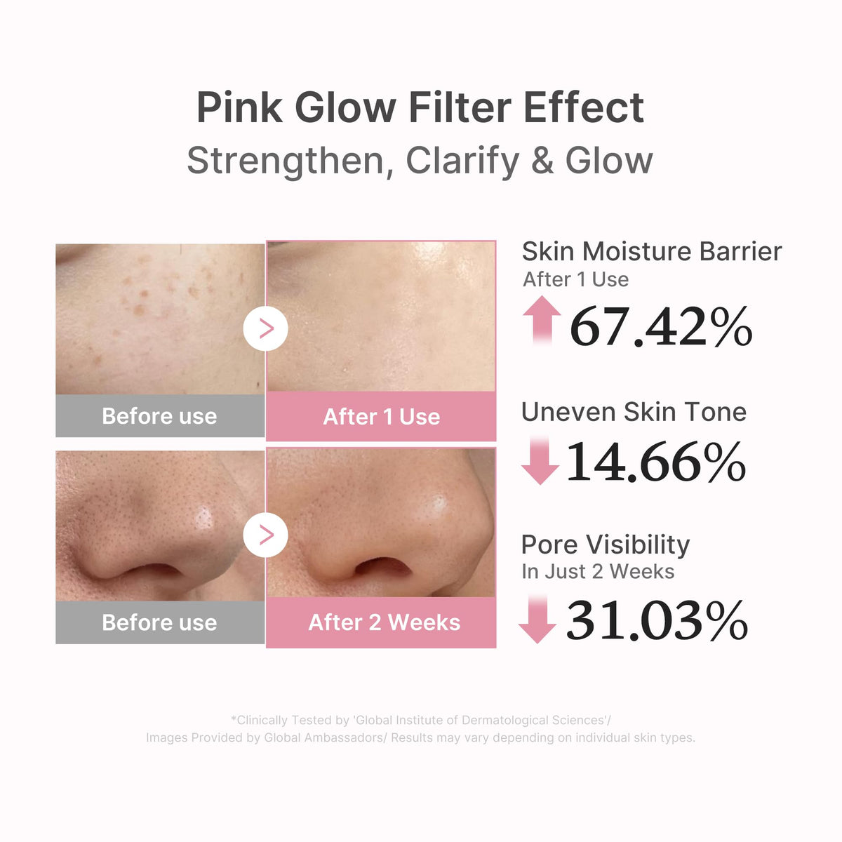 PDRN Pink Peptide Serum W4