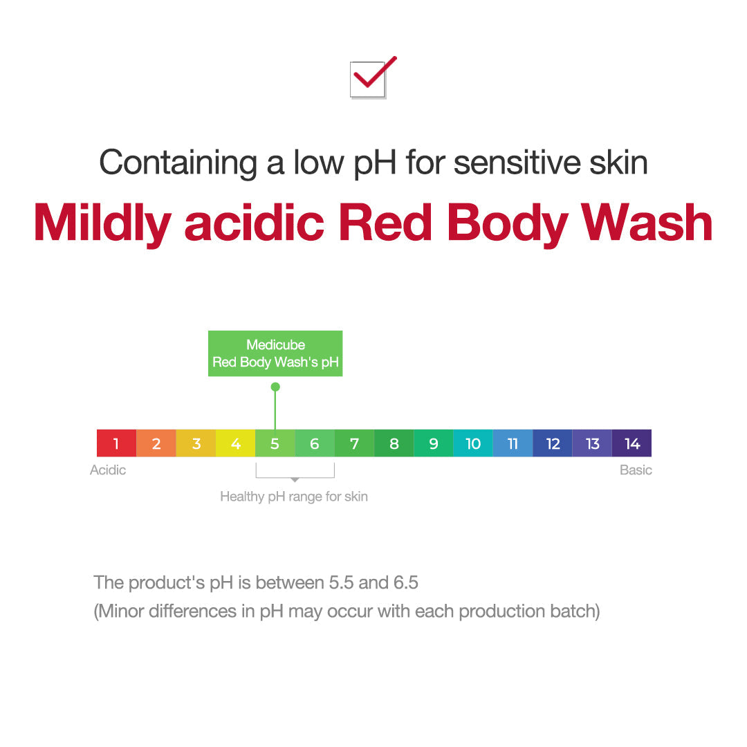 Red Body Wash P9